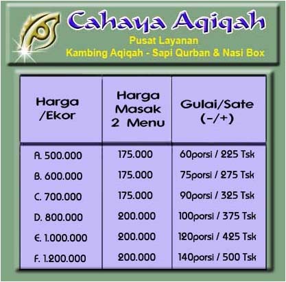 paket-aqiqah
